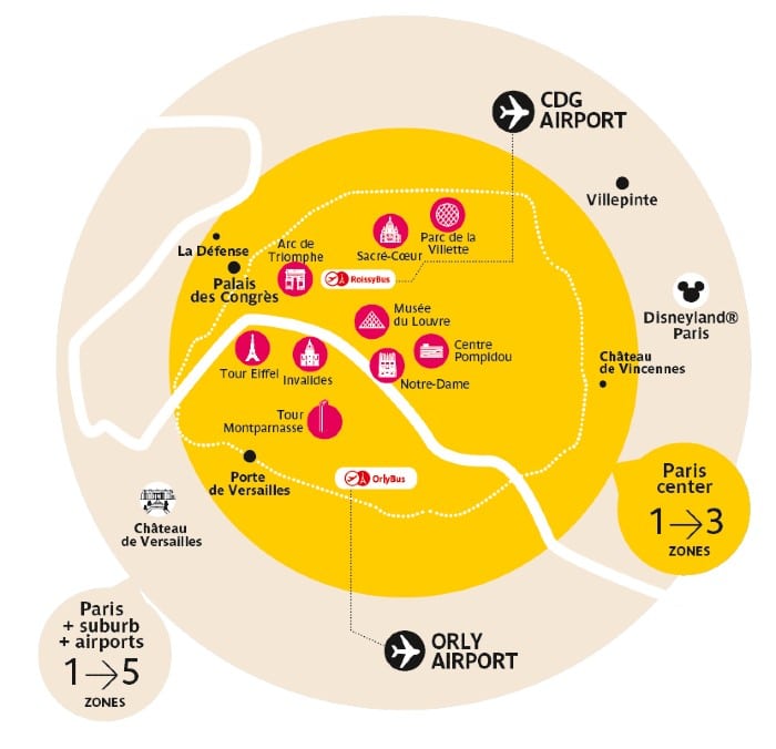 Zone trasporti pubblici Parigi